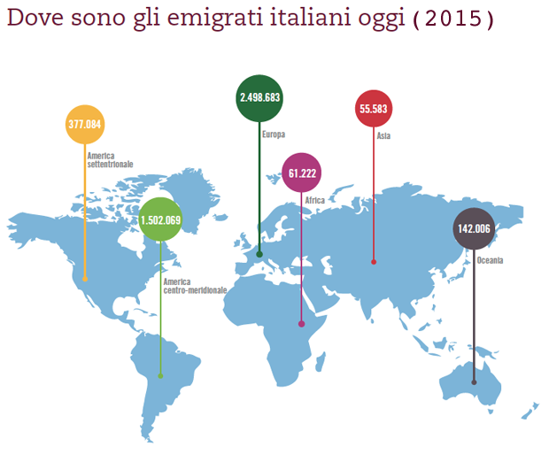 Dove sono gli emigrati italiani oggi
